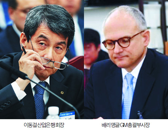 입장 바꾼 산업은행 “한국GM  R&D법인 분리 찬성”