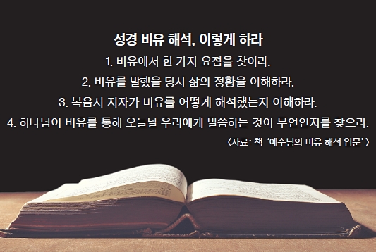 성경 비유 속에 담긴 진짜 교훈을 찾으라