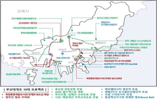 부산대개조 사업, ‘잰걸음’