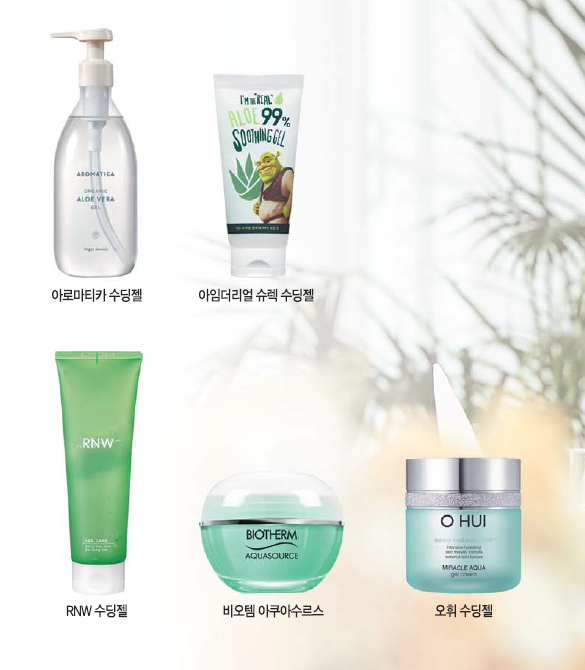 [컨슈머리포트]  여름 피부 진정시키는 화장품, 성분·가성비가 순위 갈랐다