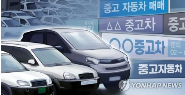 중고차 전문 외국인 절도단 6명 경찰에 검거