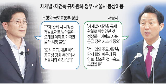 “규제 완화 부작용” 정부 비판에… 서울시 “막힌 곳 정상화”