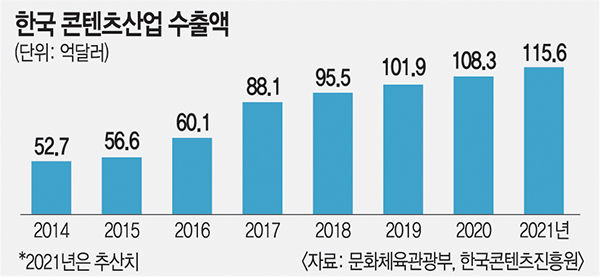 K콘텐츠 대박은 이제 시작 지옥 제작사 대표의 자신감