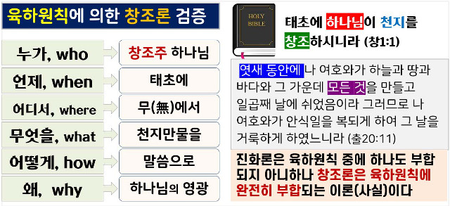 [특별기고] 창조론은 육하원칙에 부합되는 이론인가