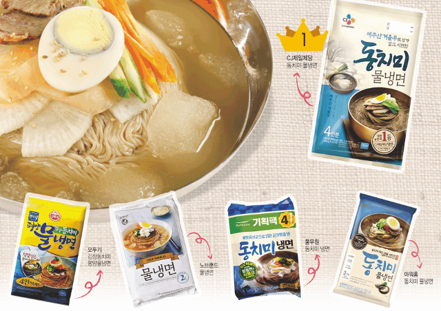 [컨슈머리포트] 감칠맛 흉내보다 원재료 맛… 냉면, 바로 이거야!
