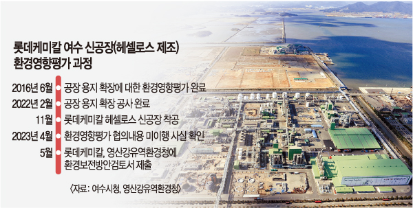 [단독] 환경영향평가 미이행…롯데케미칼 여수 신공장 공사 멈추나