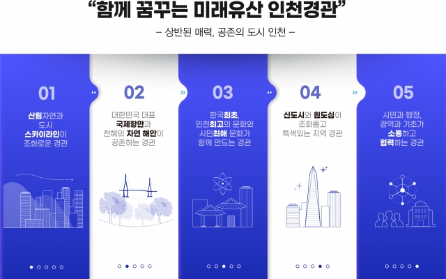 ‘2040 인천시 경관계획’ 수립…경관자원 발굴 등 추진