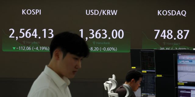 주가 급락에 코스피·코스닥 매도 사이드카 발동
