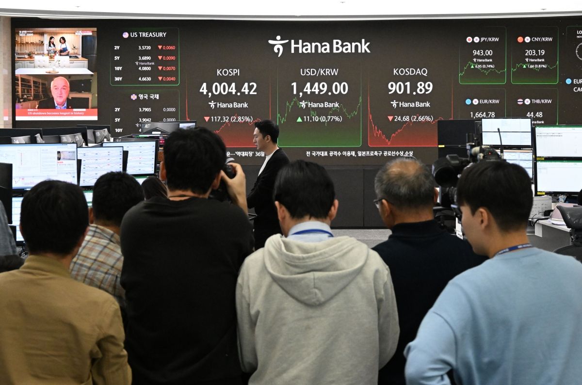 코스피 2.85% 급락 4000선 턱걸이…환율 1450원대 턱밑