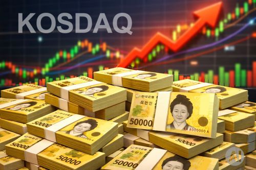 코스닥 5% 상승중… 이틀 연속 매수 사이드카