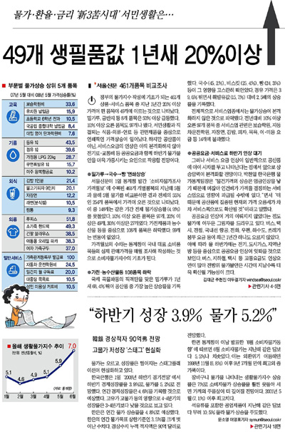 잃어버린 10년이 돌아오다