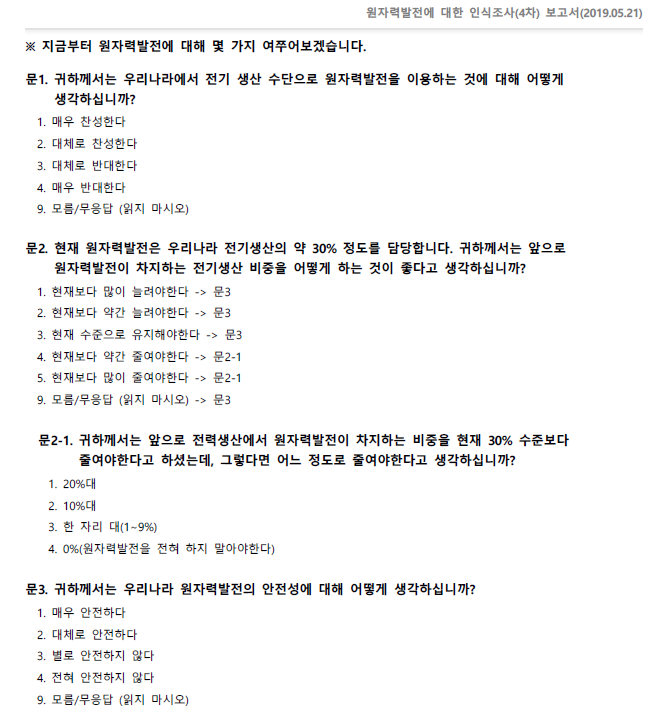 자기 동네에 원자력발전소 짓는다해도 찬성할까