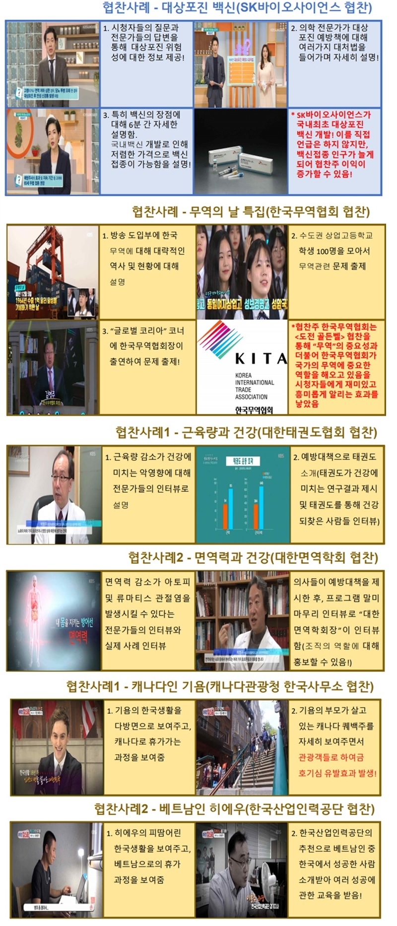 KBS 다큐 3일 생생정보 도전 골든벨마저 뒷광고였다