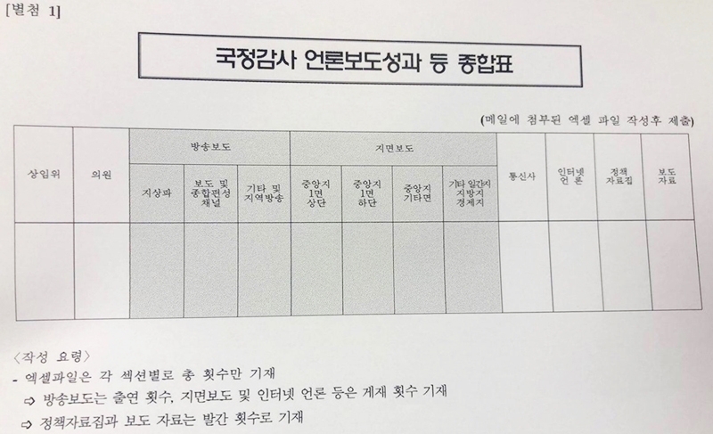 민주당 의원평가 기준 변경에 민보협 양 아닌 내용