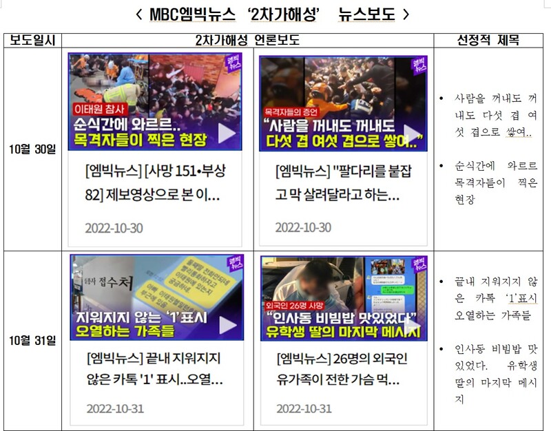 박성중 