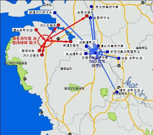 서해안을 산업벨트로 충남 弗 당긴다