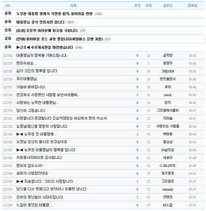 이상보 애도 물결 관련자료 1