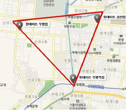 버뮤다 삼각치킨 롯데마트 치킨 패러디 만발