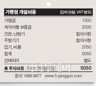 누구나 선호하는 갈비탕, 갈비찜브랜드 황장군