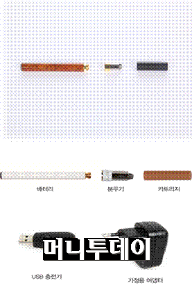 금연보조제로 모닝플러스를 선택하는 이유?