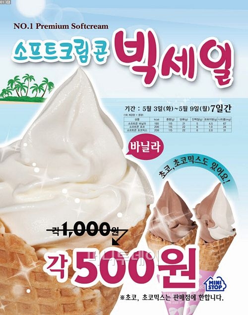 미니스톱 소프트크림 반값할인 행사 한번 더 실시