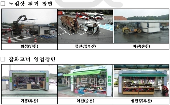 30년 묵은 고속道휴게소 노점상 하이숍 대체