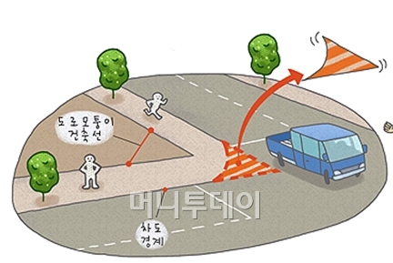 서울시, 6m미만 도로 모퉁이 설치기준 만든다