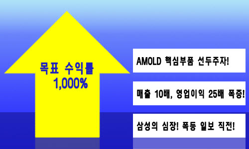 아차하는 순간 상한가 안착!