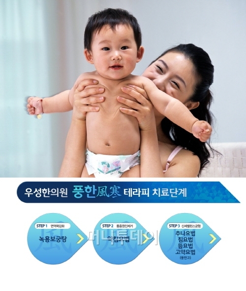 출산 후 관절통·시림·저림 증상으로 고생한다면···