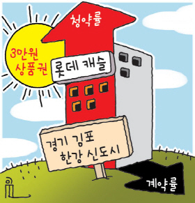 청약대박 났다는 한강신도시 아파트, 사실은..