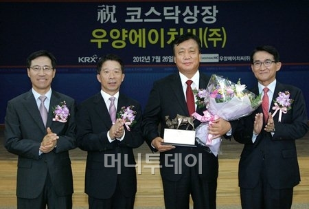 [사진]우양에이치씨 코스닥시장 상장 기념식