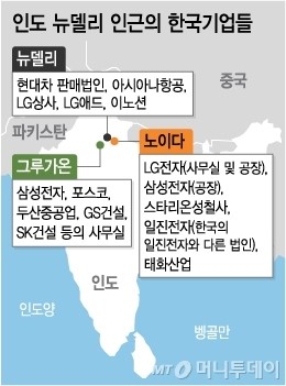 中企도 대기업도 엄지 치켜드는 해외진출 동반자
