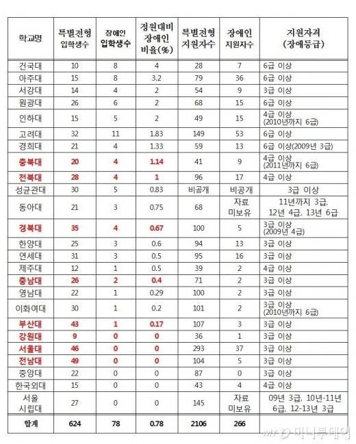 본문이미지