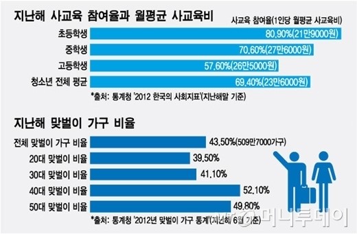 본문이미지