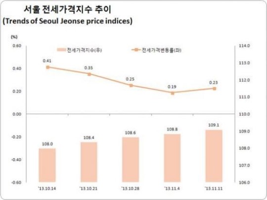 본문이미지