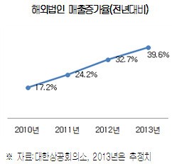 본문이미지