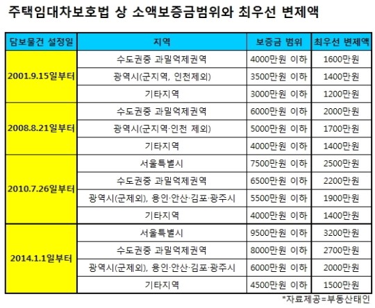 본문이미지