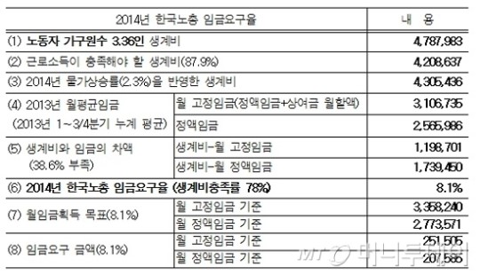 �����̹���