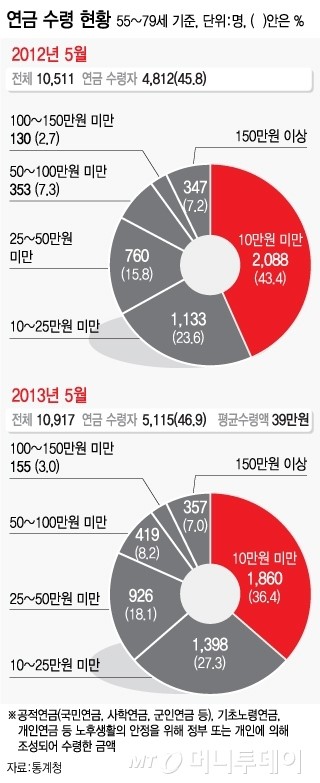 본문이미지