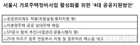 본문이미지
