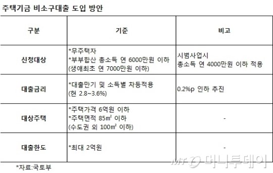 본문이미지