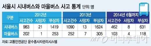 본문이미지