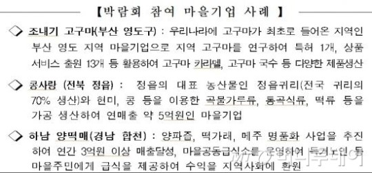 전국 마을기업 보러 진주 남강으로 오세요