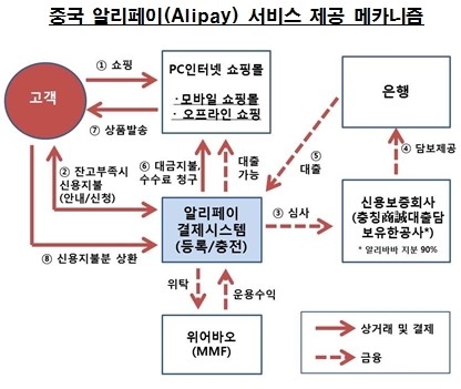 본문이미지