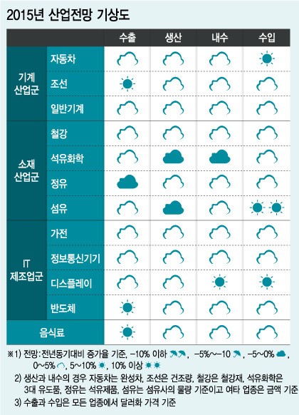 본문이미지