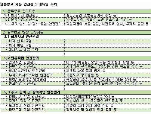 국토부, 물류창고 안전관리 매뉴얼 제작