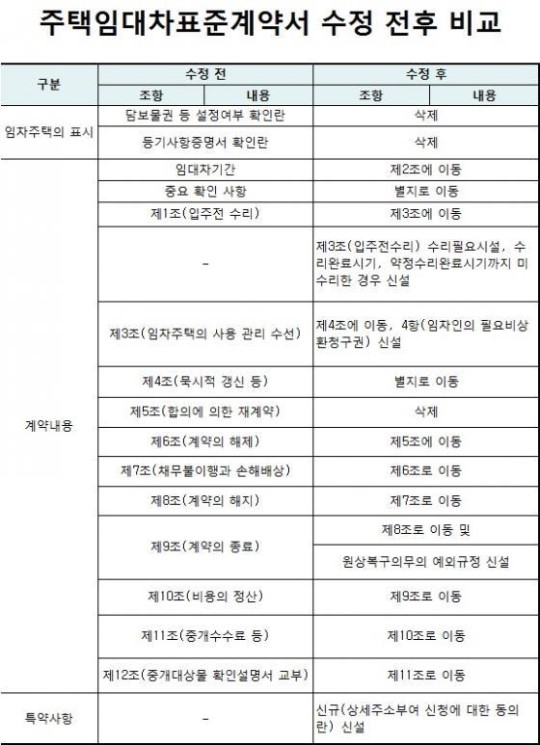 본문이미지