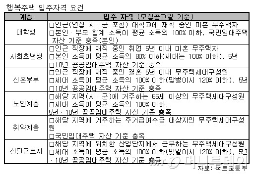 본문이미지