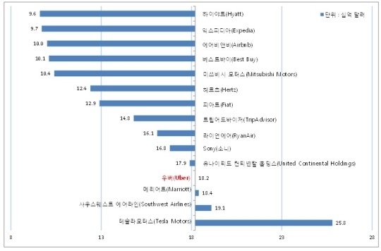 본문이미지