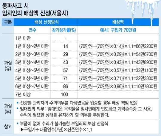 본문이미지